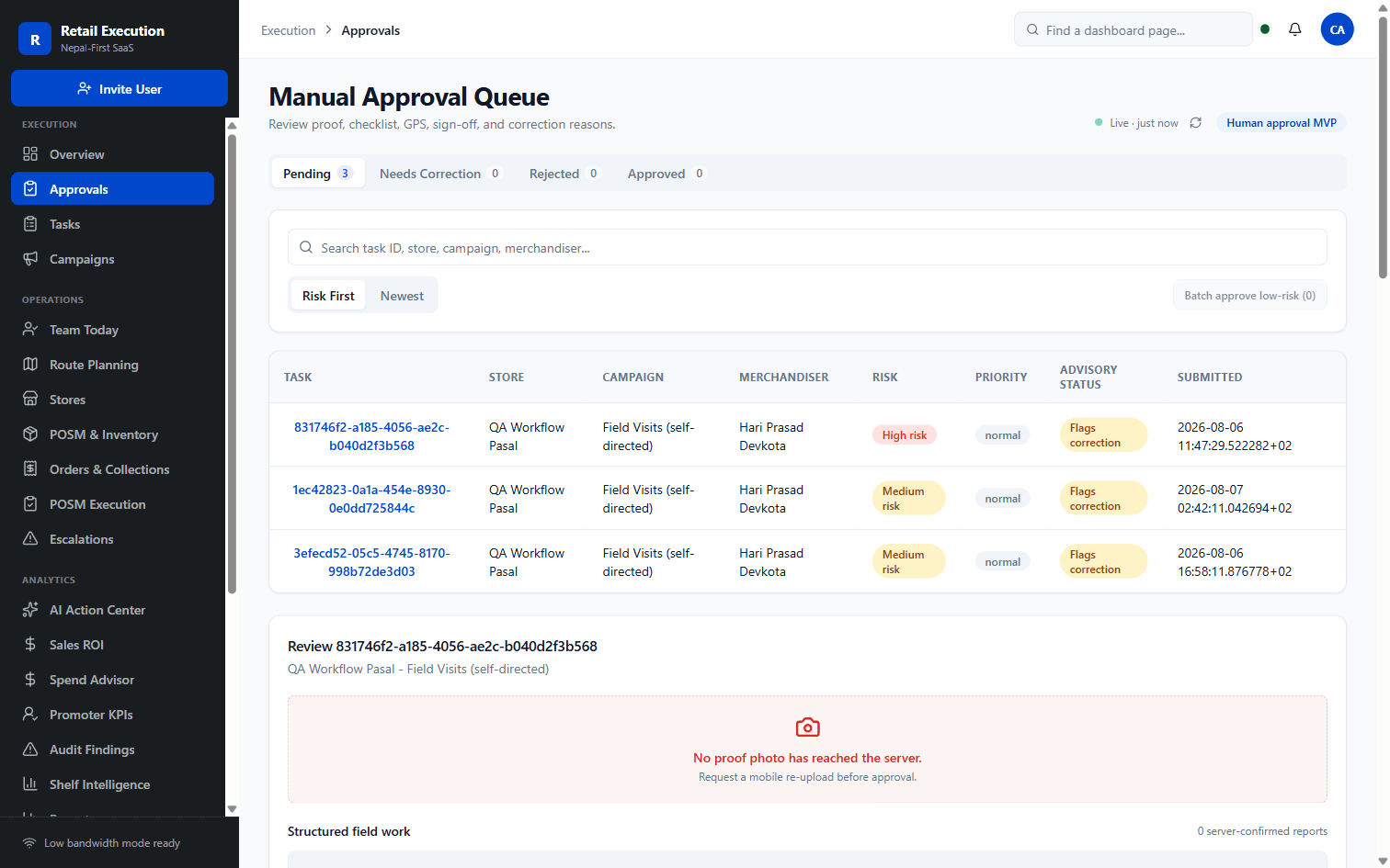 Dashboard manual approval queue listing pending submissions with risk and priority, and a review pane warning that no proof photo has reached the server